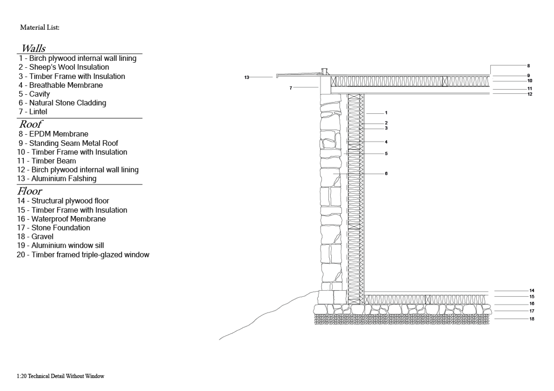 Technical Drawing